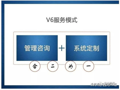長慶企業(yè)信息化管理新路徑 以咨詢?yōu)橄葘В远ㄖ拼僮兏? />
</span>
<span id=