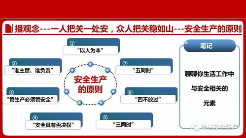 安全生產(chǎn)與風險規(guī)避 企業(yè)干部管理培訓的關鍵路徑