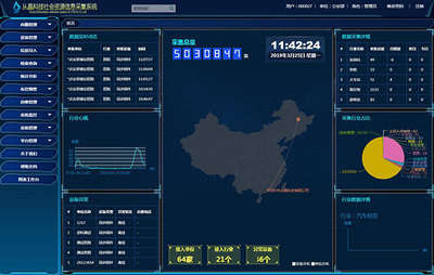 大數據推動公安機關信息化發展 數據處理服務的關鍵作用